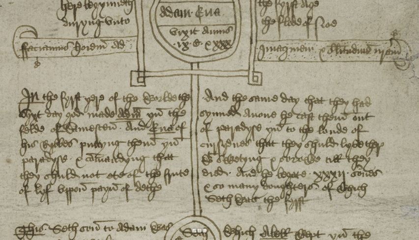 Cambridge, Corpus Christi College, MS 546: Genealogical Chronicle (Adam to King Harold)